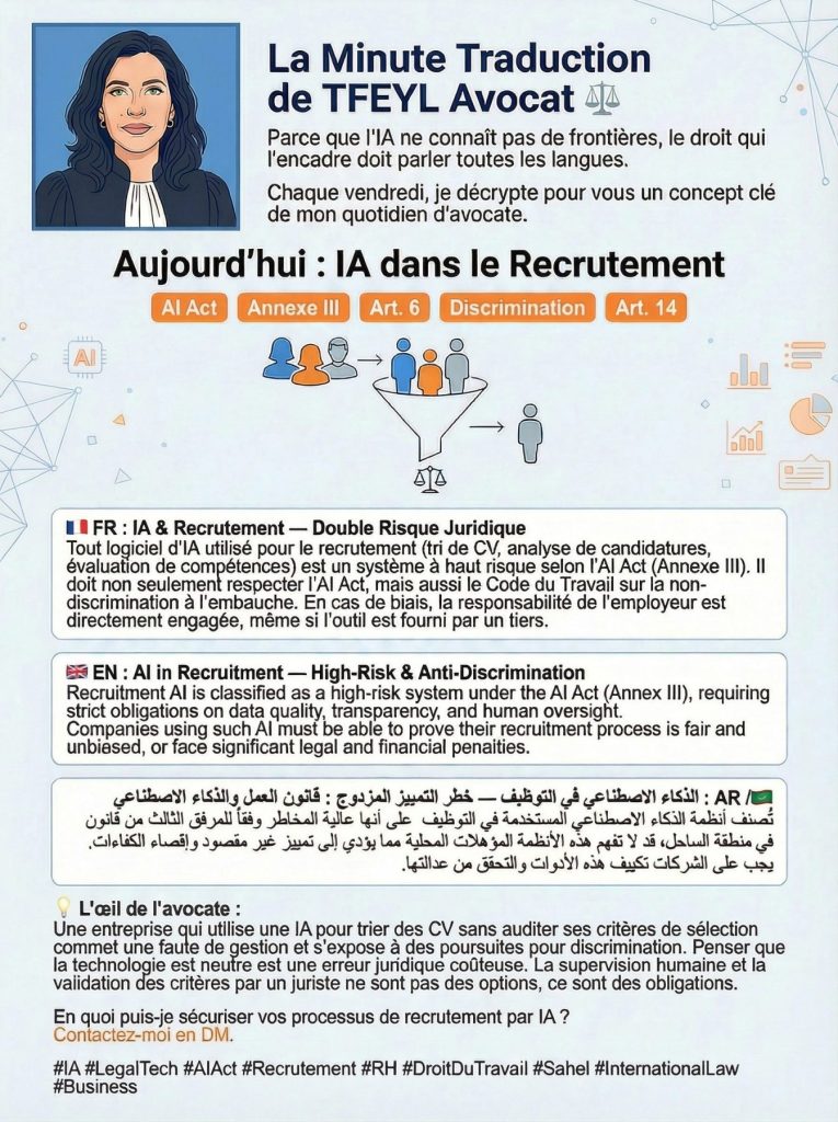 infographie recrutement avatar corrige